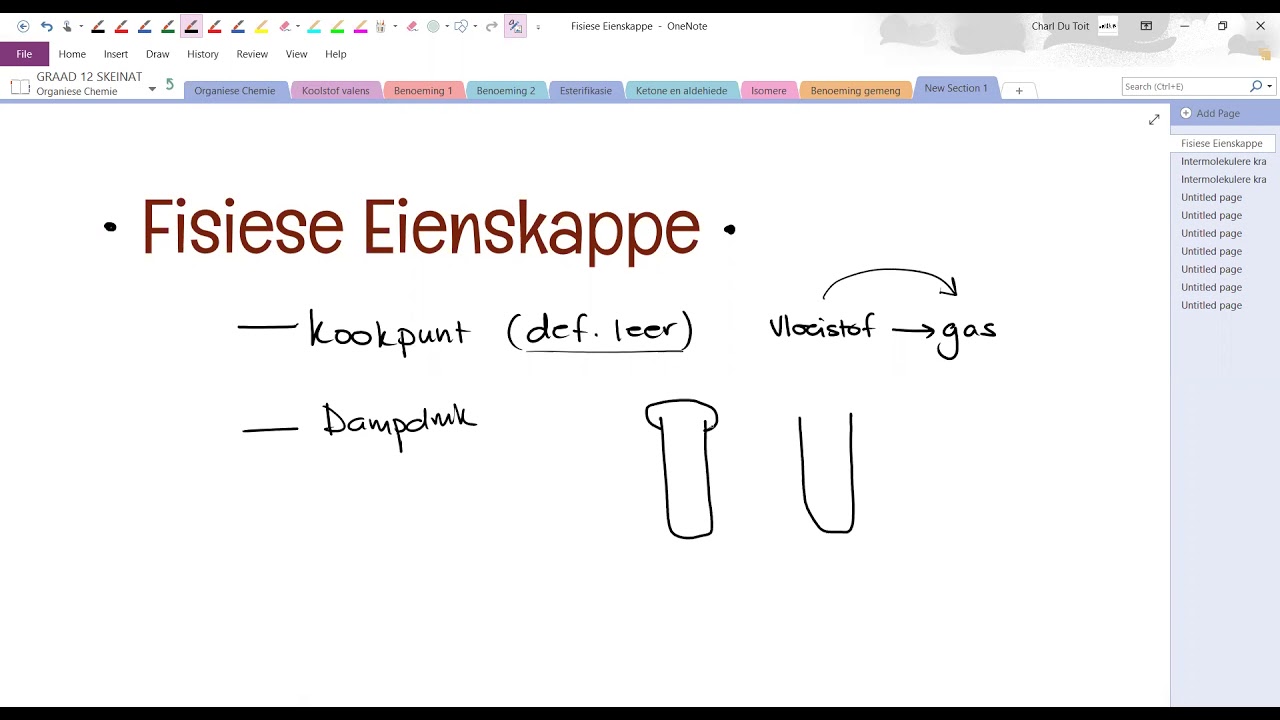 GR12 Organies Fisiese eienskappe