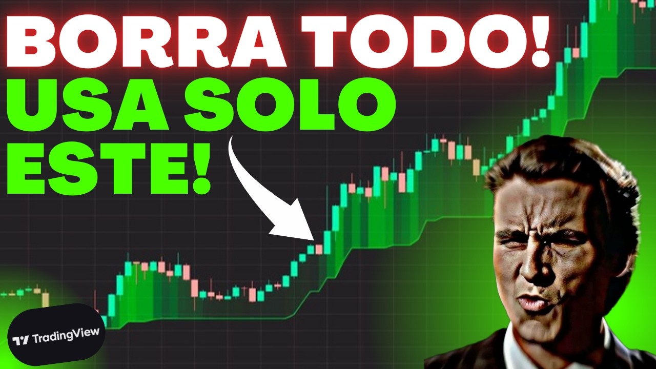 Dejé el Supertrend por Este Nuevo Indicador Mucho Más Potente!