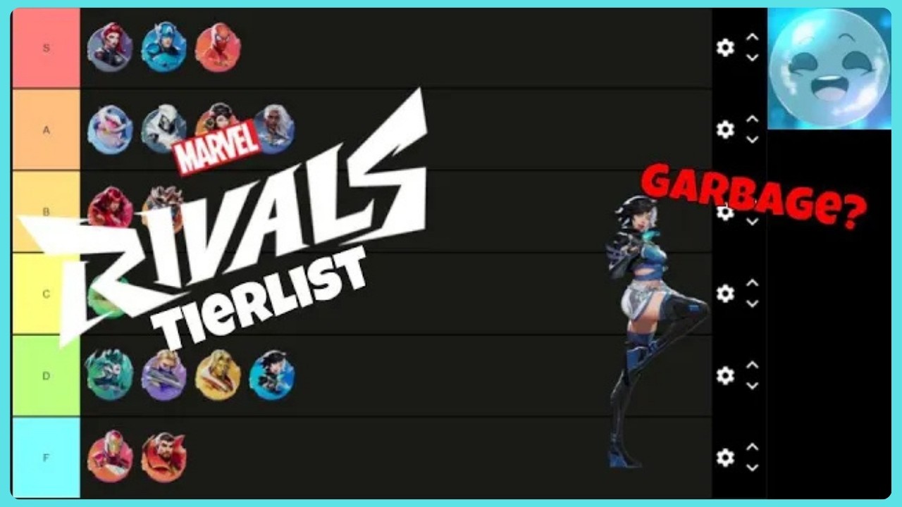 Mr.Bubble's Marvel Rivals Tier List
