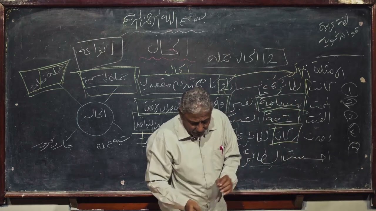 لغة عربية | الحال الجزء1 | ثالث ثانوي