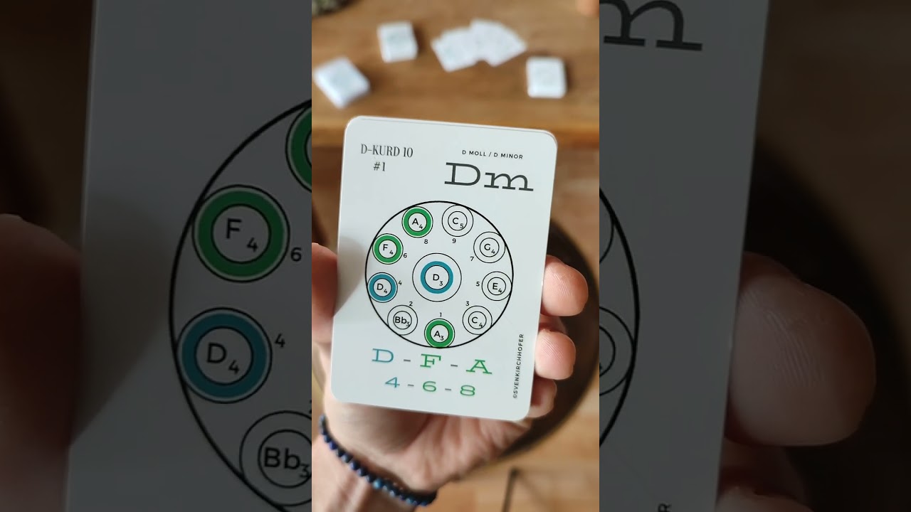 Handpan Kartenspiel – Lerne Akkorde und Improvisation mit den Handpan Training Cards