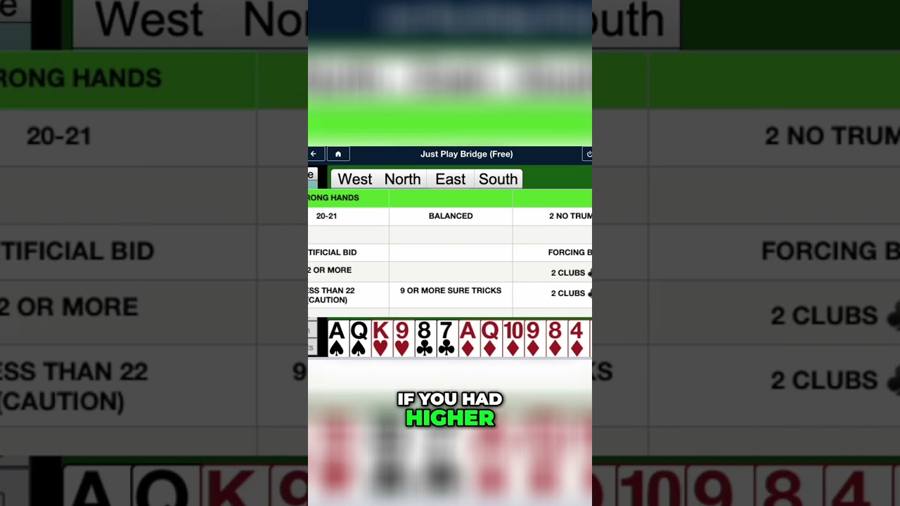 Bridge Bidding: Master Weak Preemptive Bids Strategy! #shorts