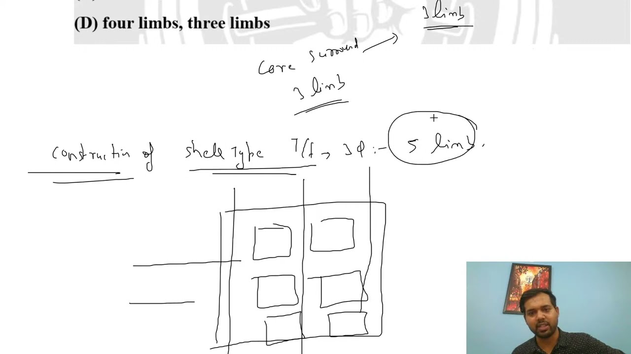 #15 - Mix + Non-Tech | For SSC & UPPCL JE/AE | Filled With S/C Trick | By Subhash Sir (AIR-1)