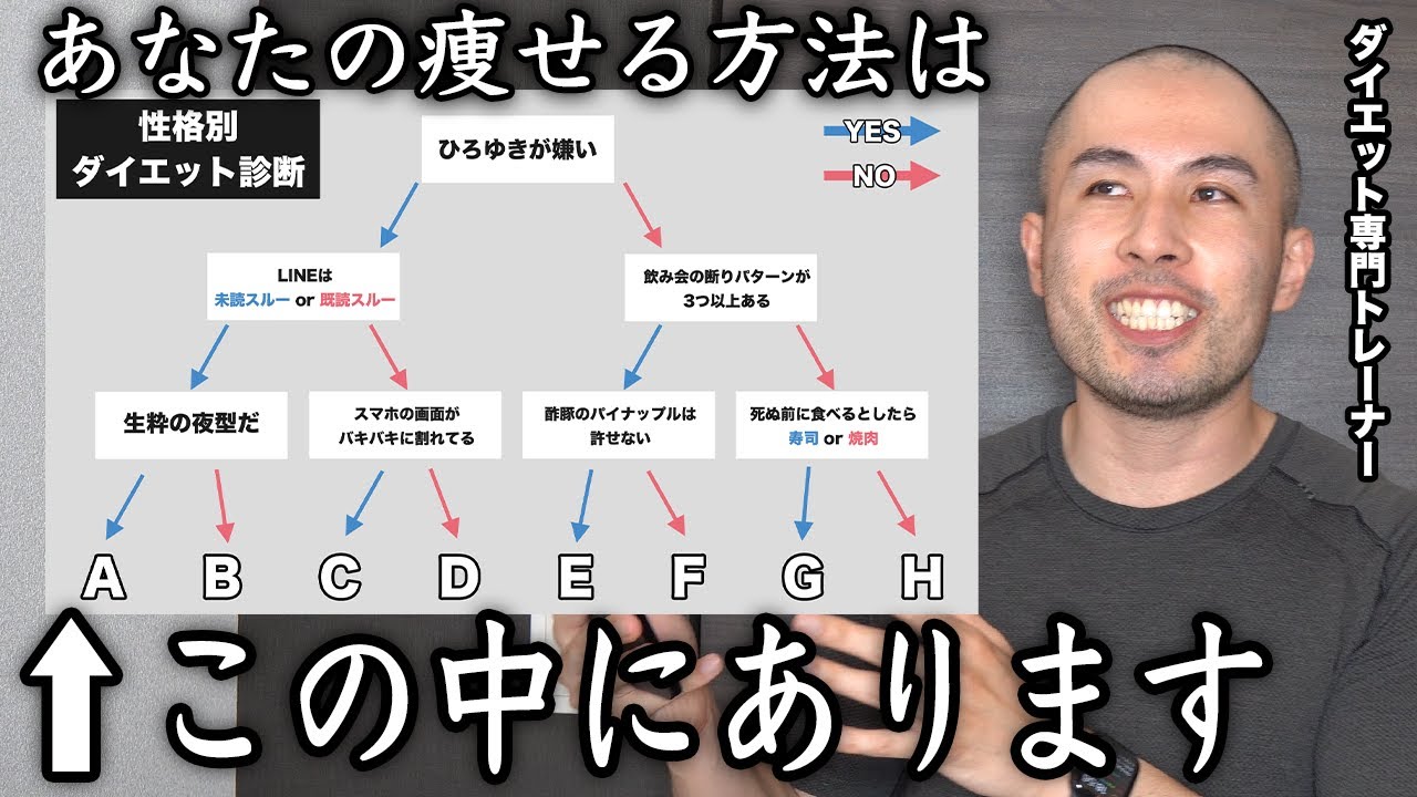 あなたの性格に合った痩せる方法を教えます。
