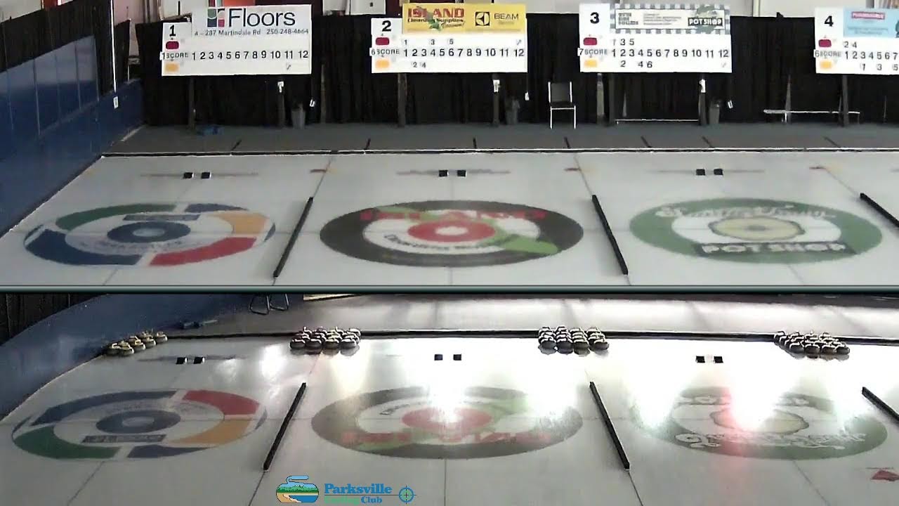 PCC - Tuesday Evening Ladies - Sheets 1-3 - Mar 03