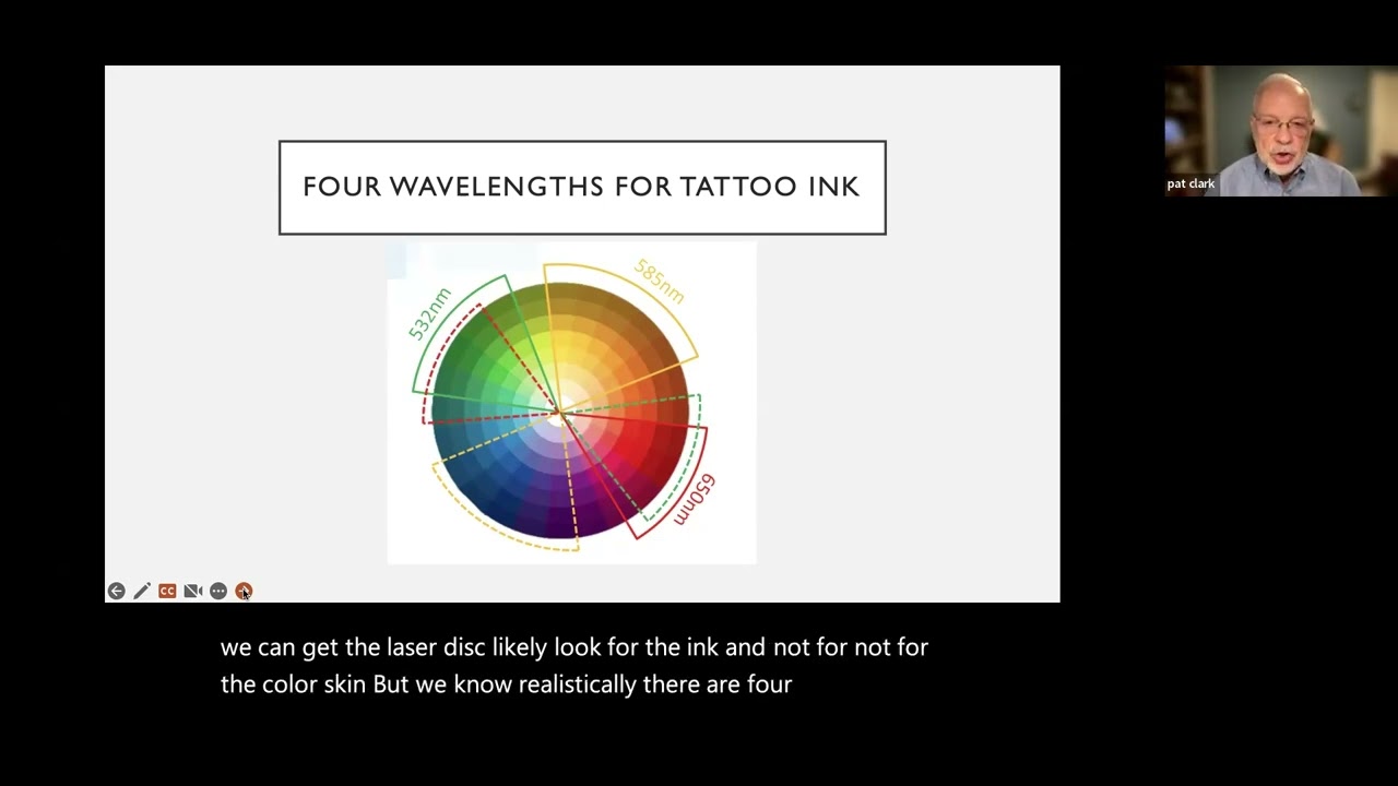 Pico vrs Q-switch laser: Which is better for tattoos, pigment, melasma, and skin rejuvenation