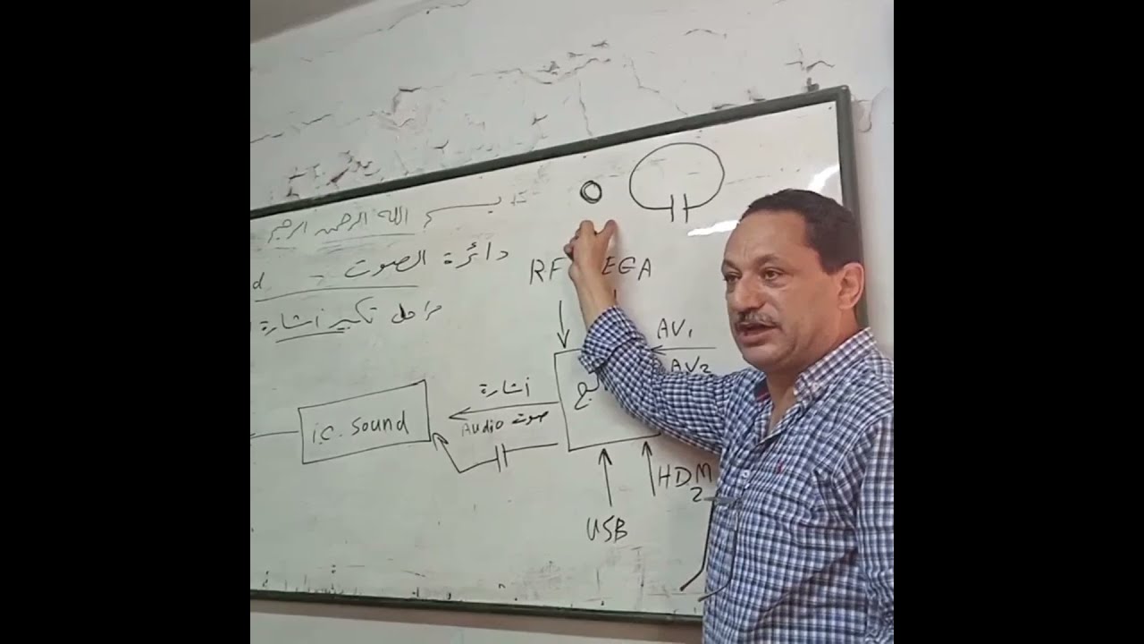 اصلاح عطل الصوت بأقل التكاليف و تتبع اشارة الصوت في الشاشة ( الفيديو كامل )