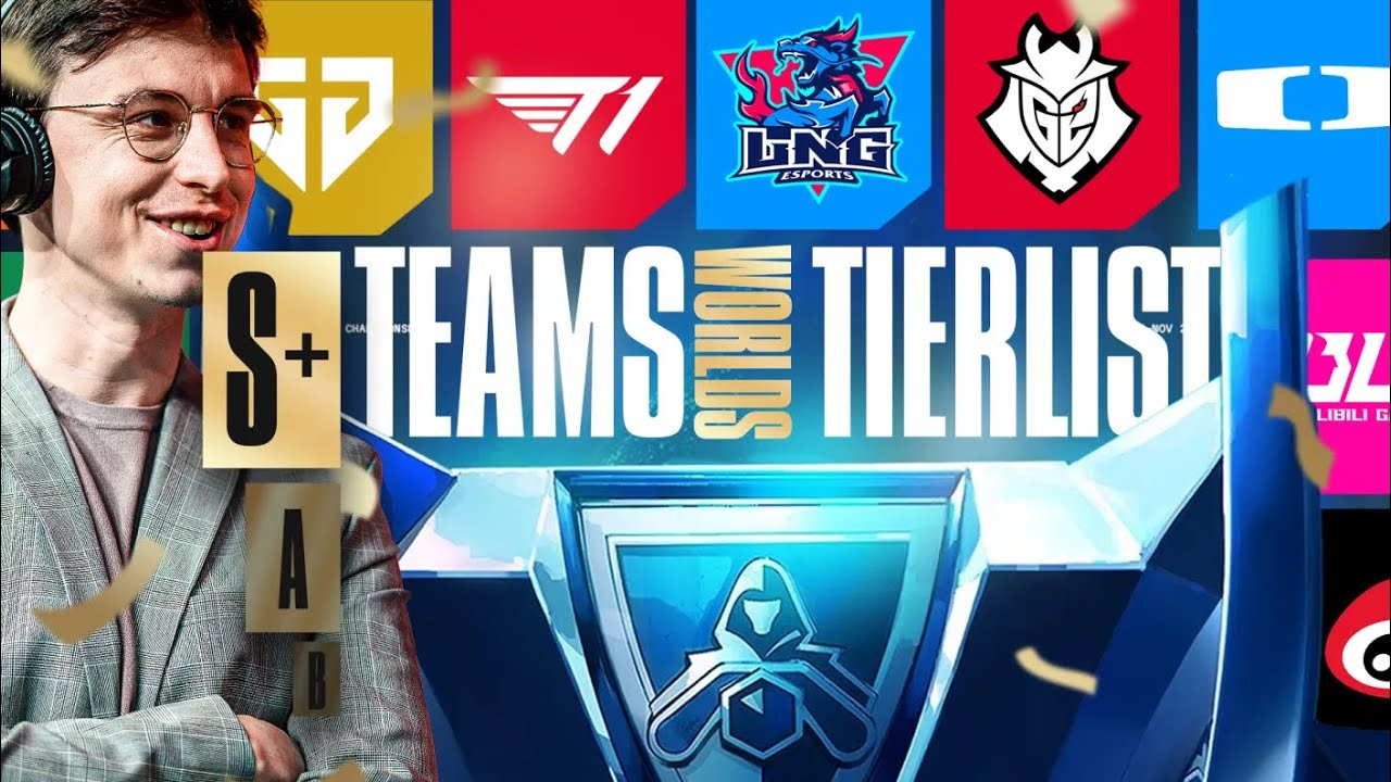 CAEDRELS WORLDS TEAM TIERLIST 2024