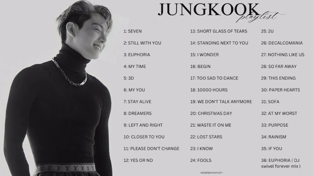JUNGKOOK PLAYLIST 2024