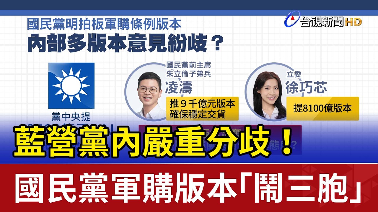 藍營黨內嚴重分歧！ 國民黨軍購版本「鬧三胞」