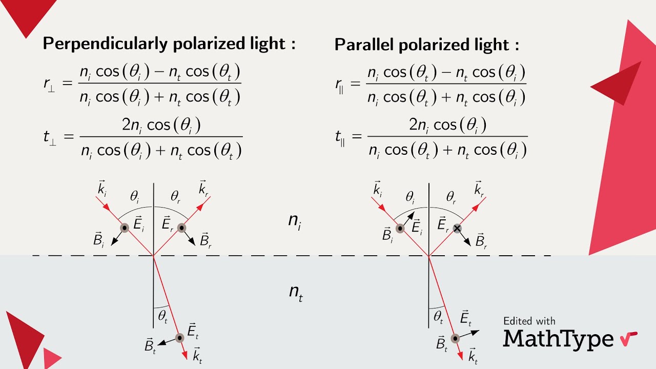 معادلات فرينل ومعاملات فرينل Fresnel Equations: reflection and transmission coefficients