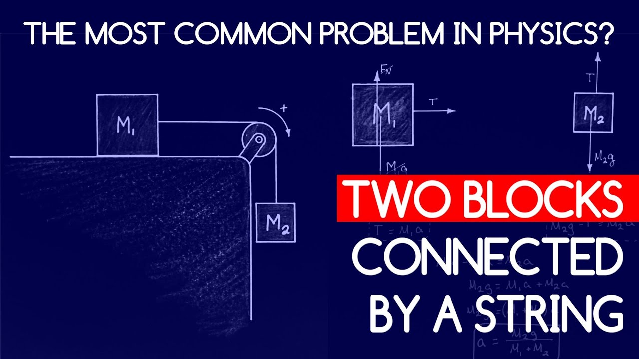 Calculate the Acceleration of Two Blocks Connected by A String | Half Atwood Machine