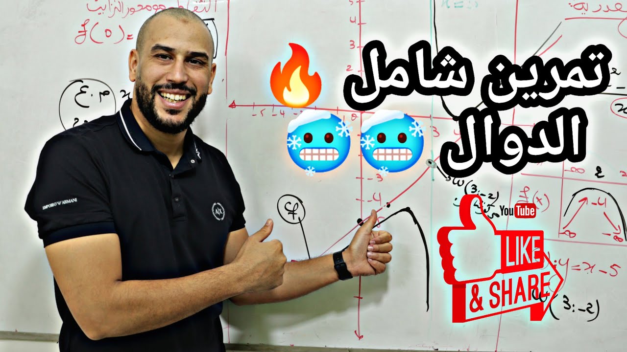 تمرين شامل الدوال العددية مراجعة شاملة  بكالوريا 2024