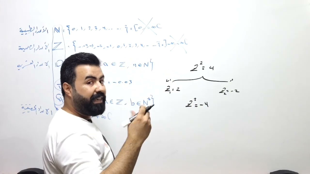 العقدية -١- جبر منصة نجاحي التعليمية