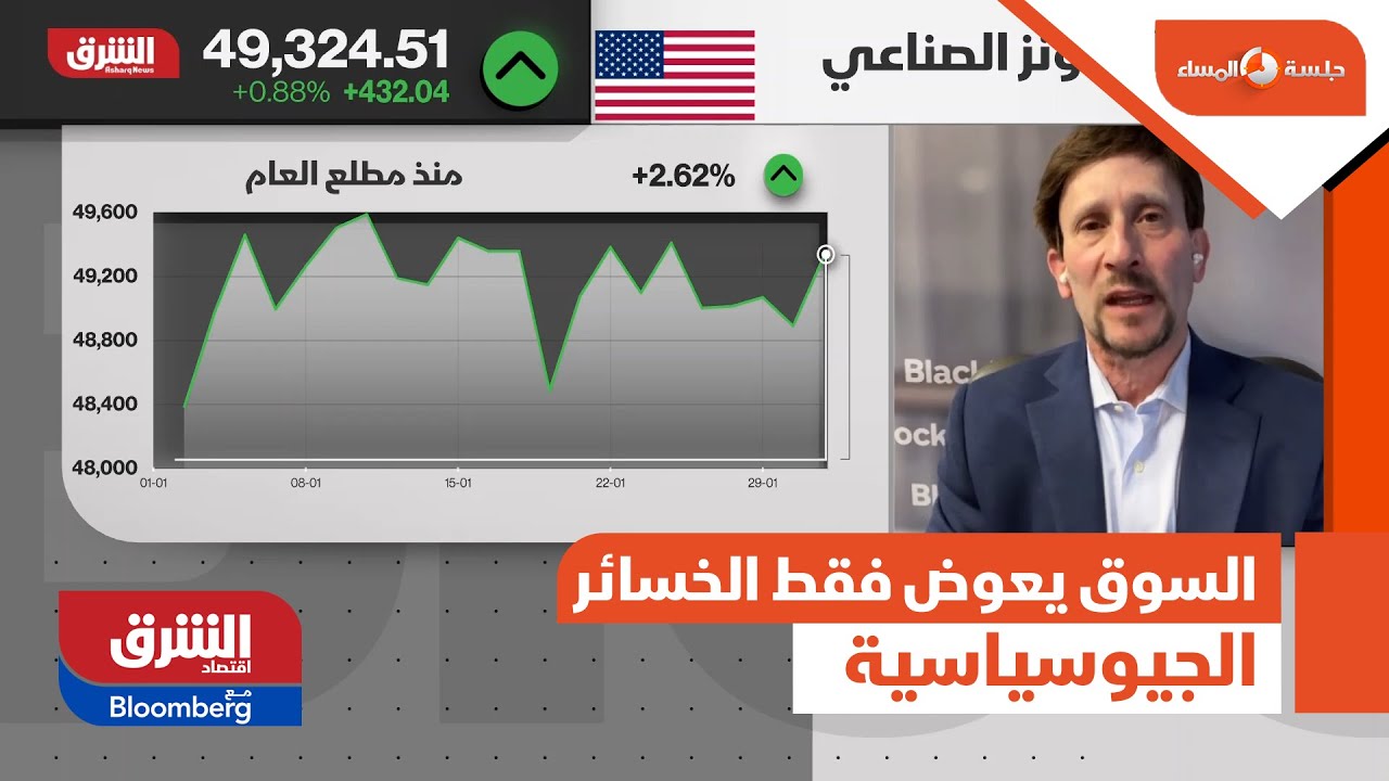 جلسة المساء - وول ستريت.. دويتشه بنك: السوق يعوض فقط الخسائر الجيوسياسية