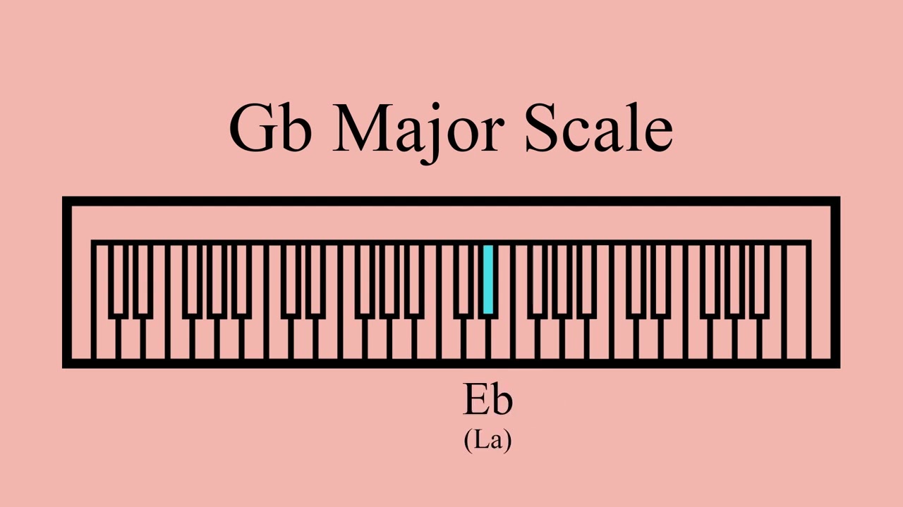 Gb Major Scale | Ear Training | Vocal Warm Up