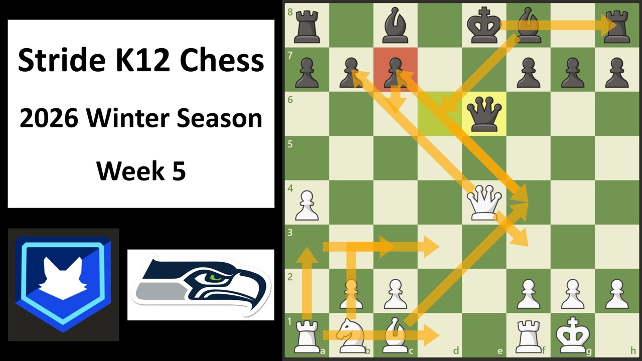 Chess - Stride K12 Week 5 Regular Season Winter 2026