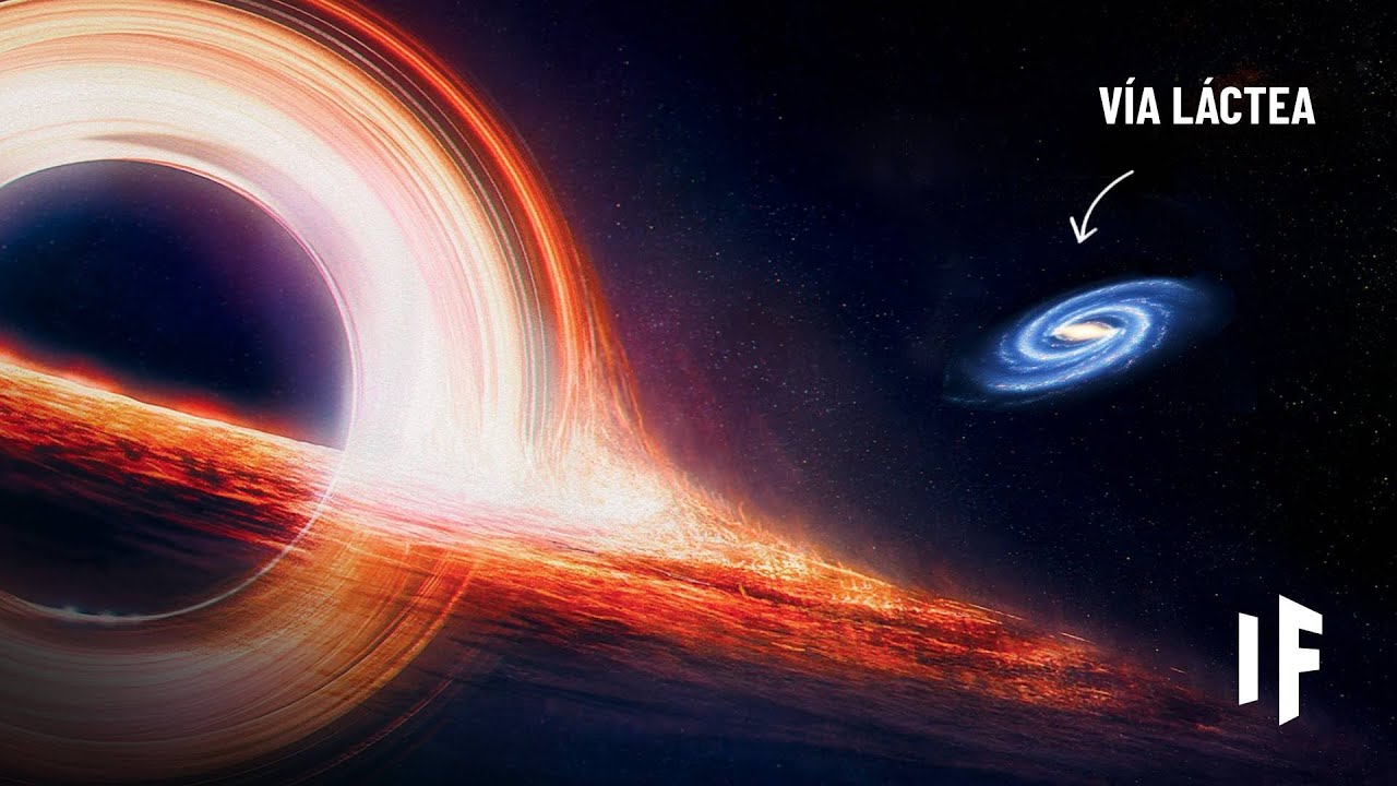 Cosas más grandes que la Vía Láctea chocando entre sí
