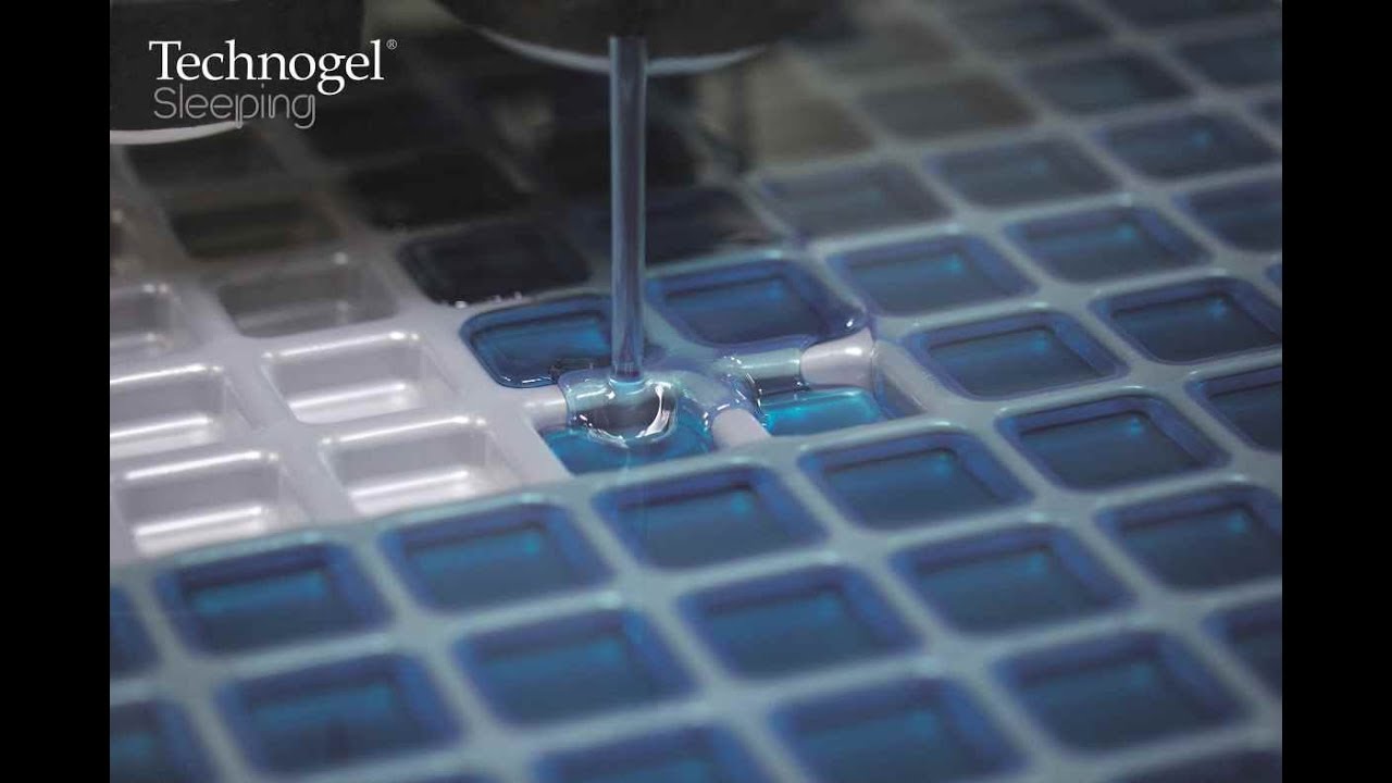 Was macht Technogel® so einzigartig?