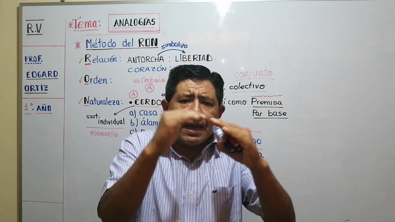 ANALOGÍAS