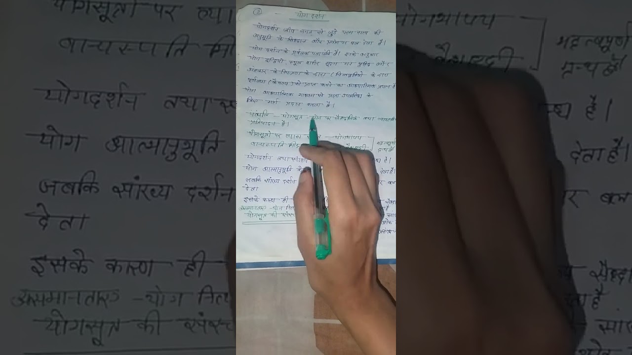योग दर्शन Part-1 | परिचय, अर्थ व परिभाषा | UGC NET | BEd MEd | Philosophy | Hindi ⭐