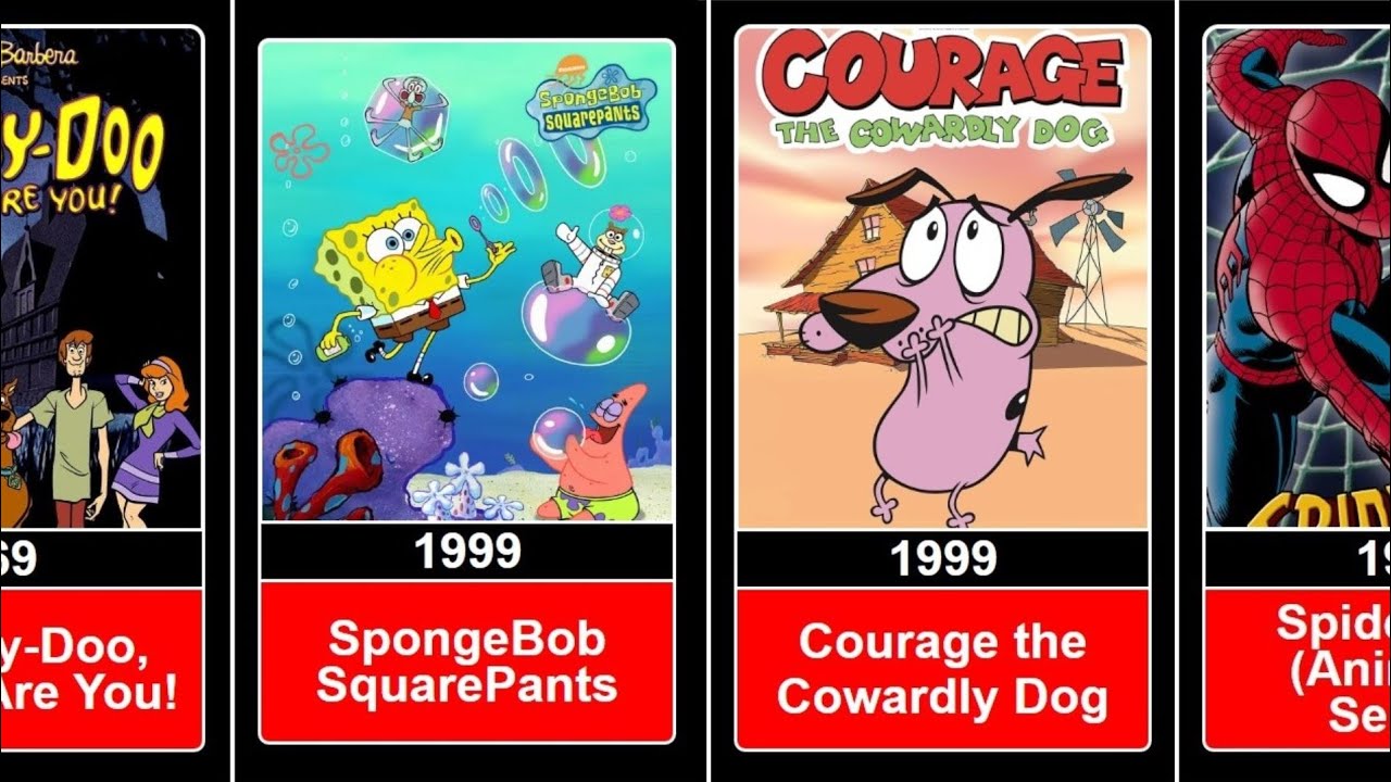 Old Classic Cartoons Show in "Hindi Dubbed" List [ 1940 - 2013 ] Nostalgia ❤️‍🔥