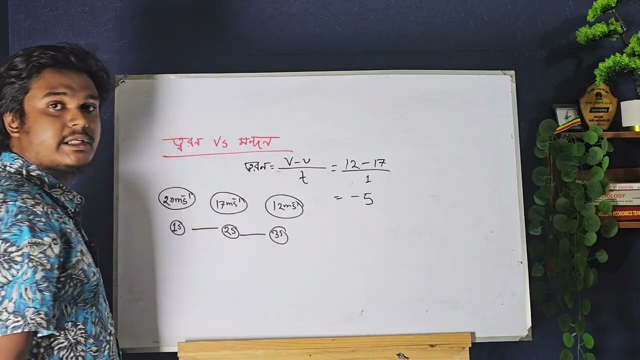ত্বরণ, মন্দন ও গতির সমীকরণসমূহ। ssc physics। গতি
