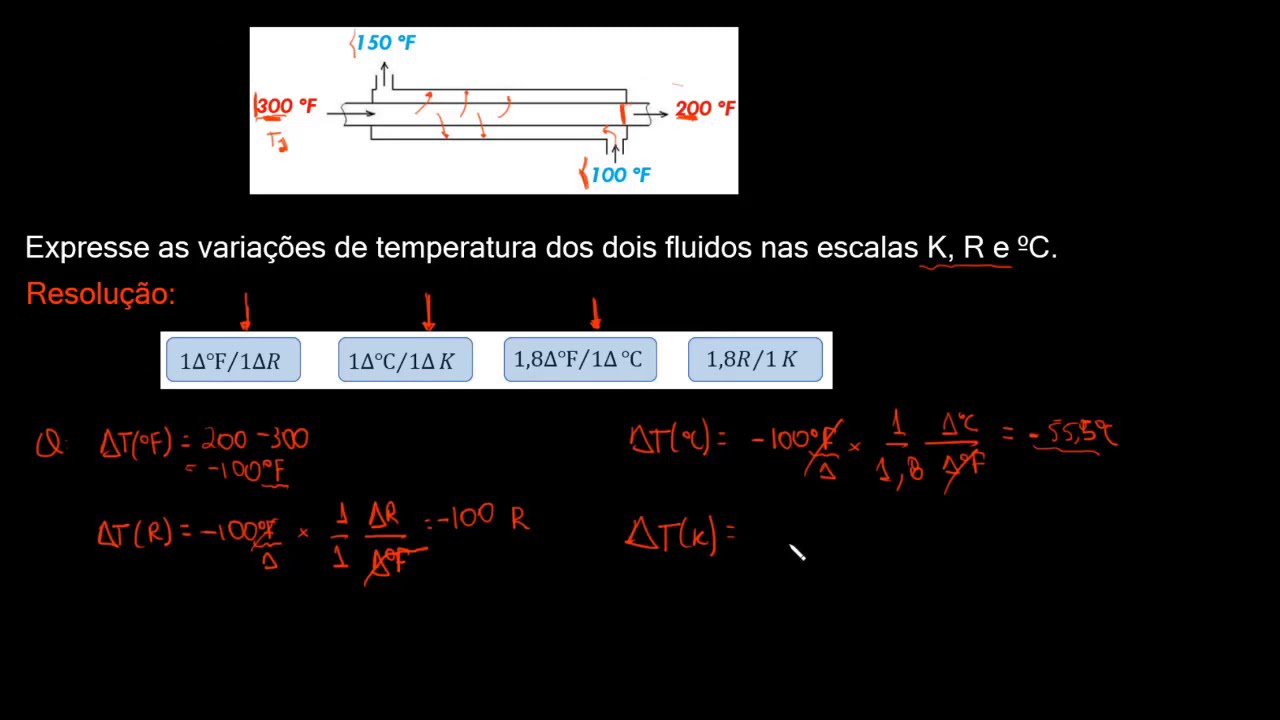 Conversão de intervalos de temperatura