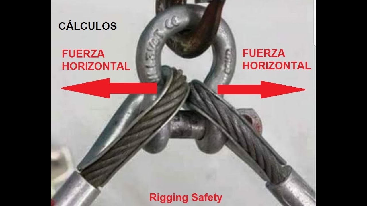 Cálculo de la fuerza horizontal ejercida sobre las orejas del grillete (mala configuración)
