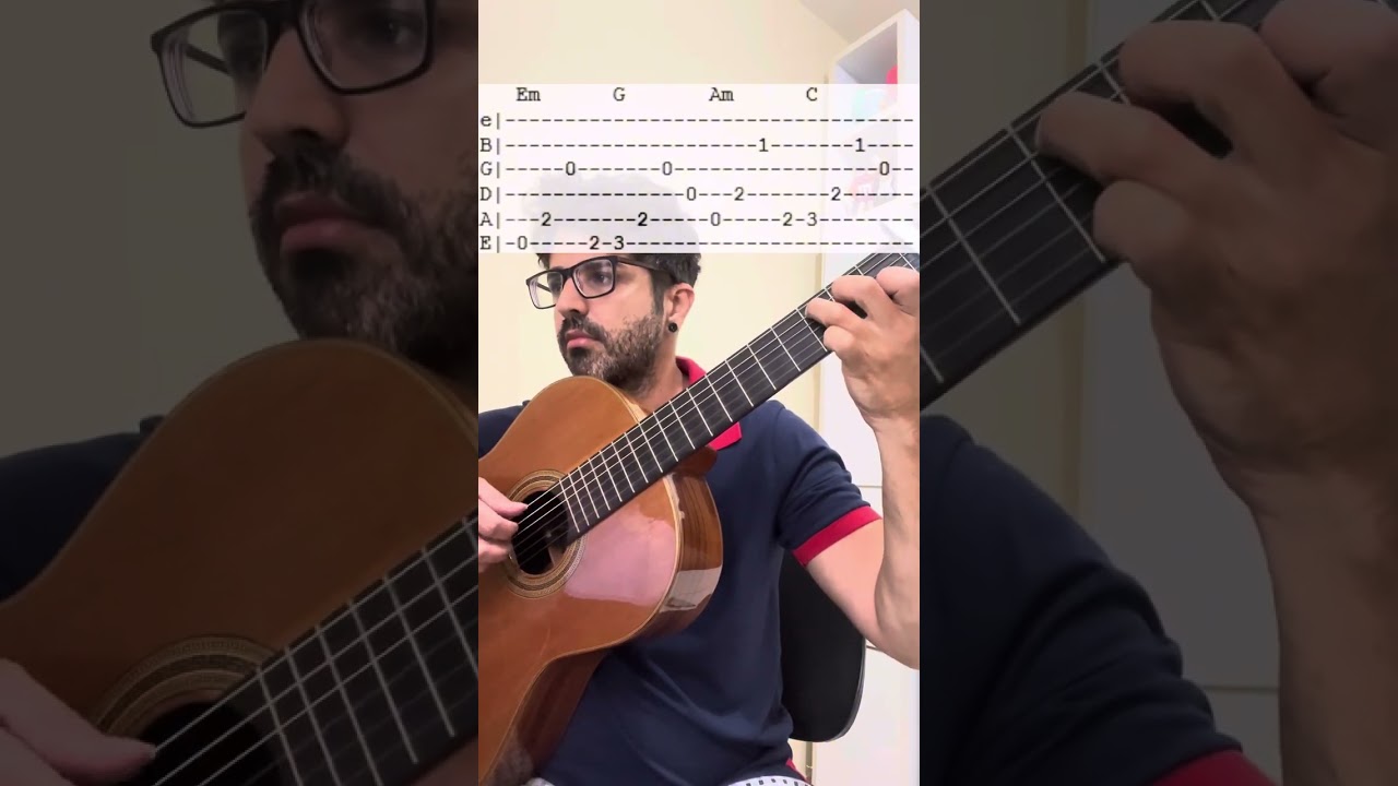 Obrigado M&atilde;e (Dfideliz) - Aprenda no viol&atilde;o