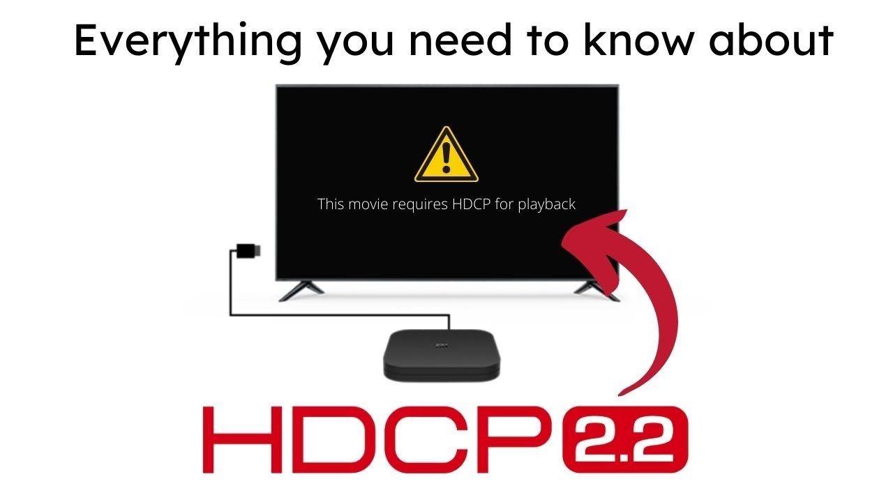 What is HDCP 2.2?