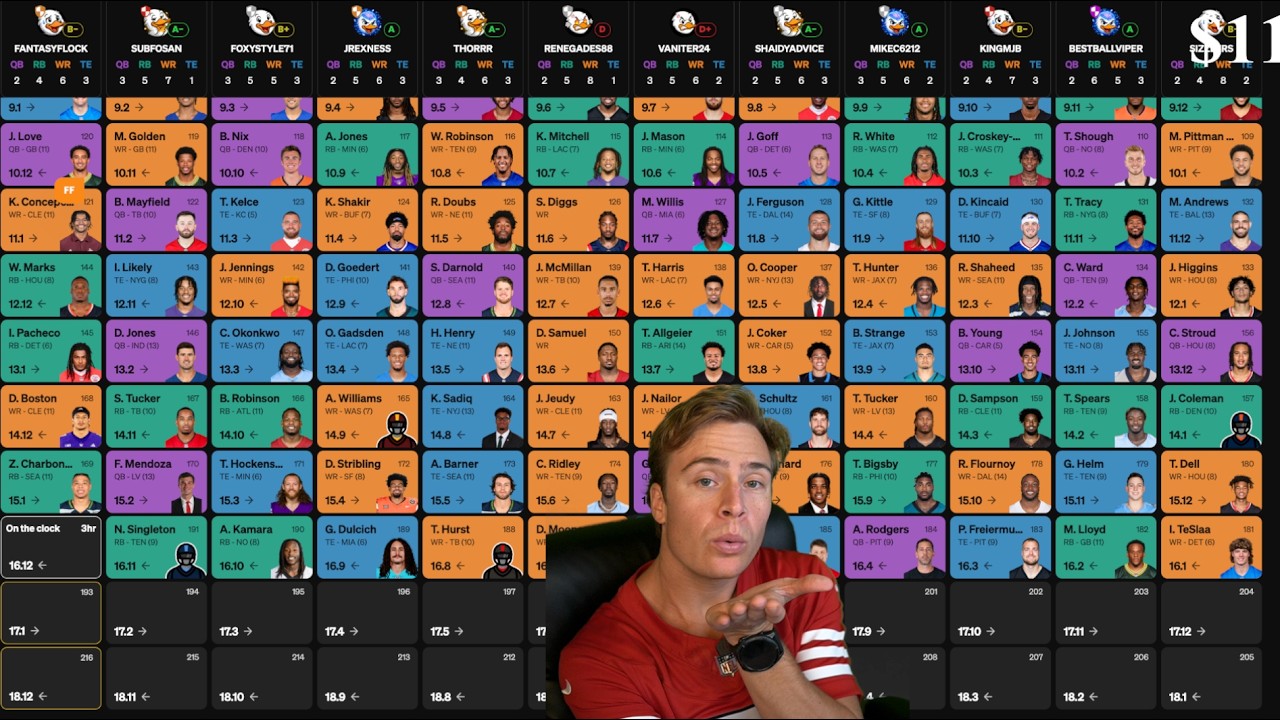 This Draft is For The Ladies