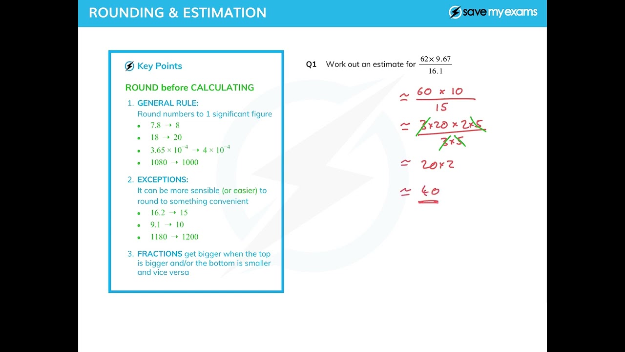 Rounding & Estimation (How to Estimate In Maths) - GCSE & IGCSE Maths
