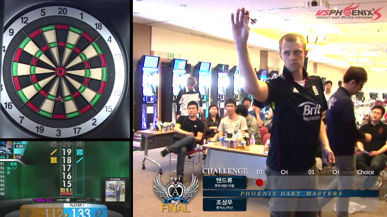 2nd Phoenix Darts Masters Challenge Final