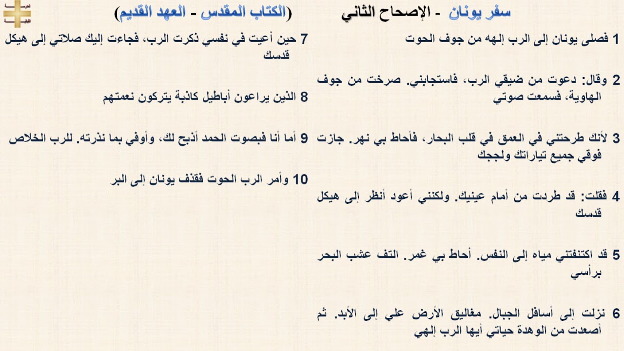 سفر يونان 2 - الإصحاح الثاني - د/مجدى نجيب - ابونا ابرام