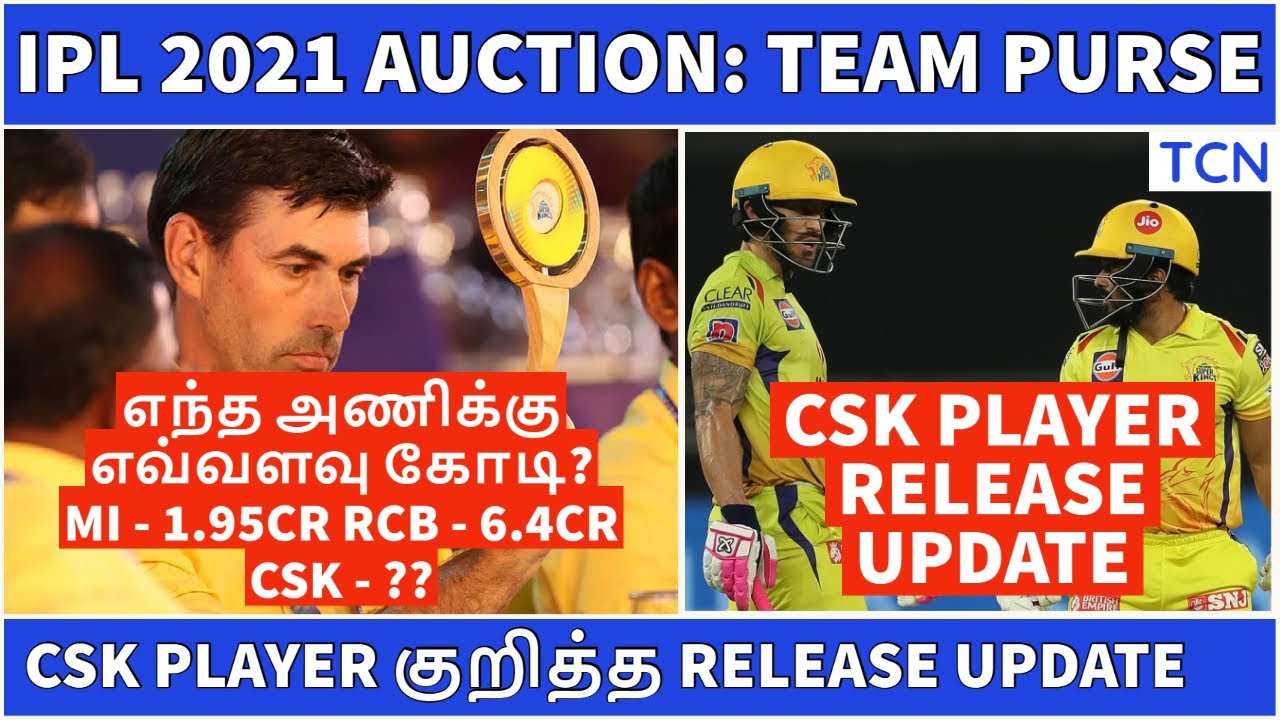 IPL 2021 Auction Details | IPL Latest News | IPL teams salary purse | Tamil Cricket News | IPL Tamil