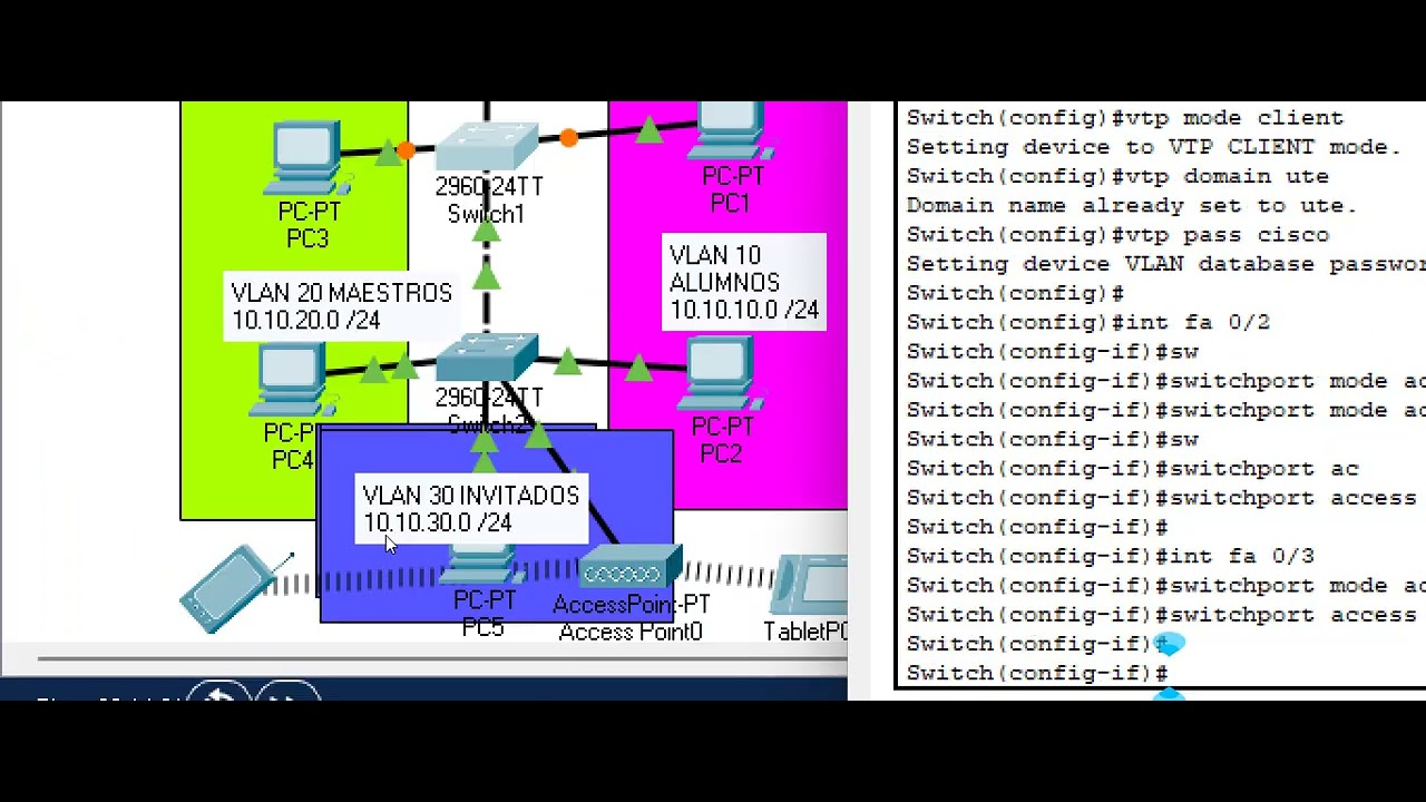 VTP, VLANs, DHCP