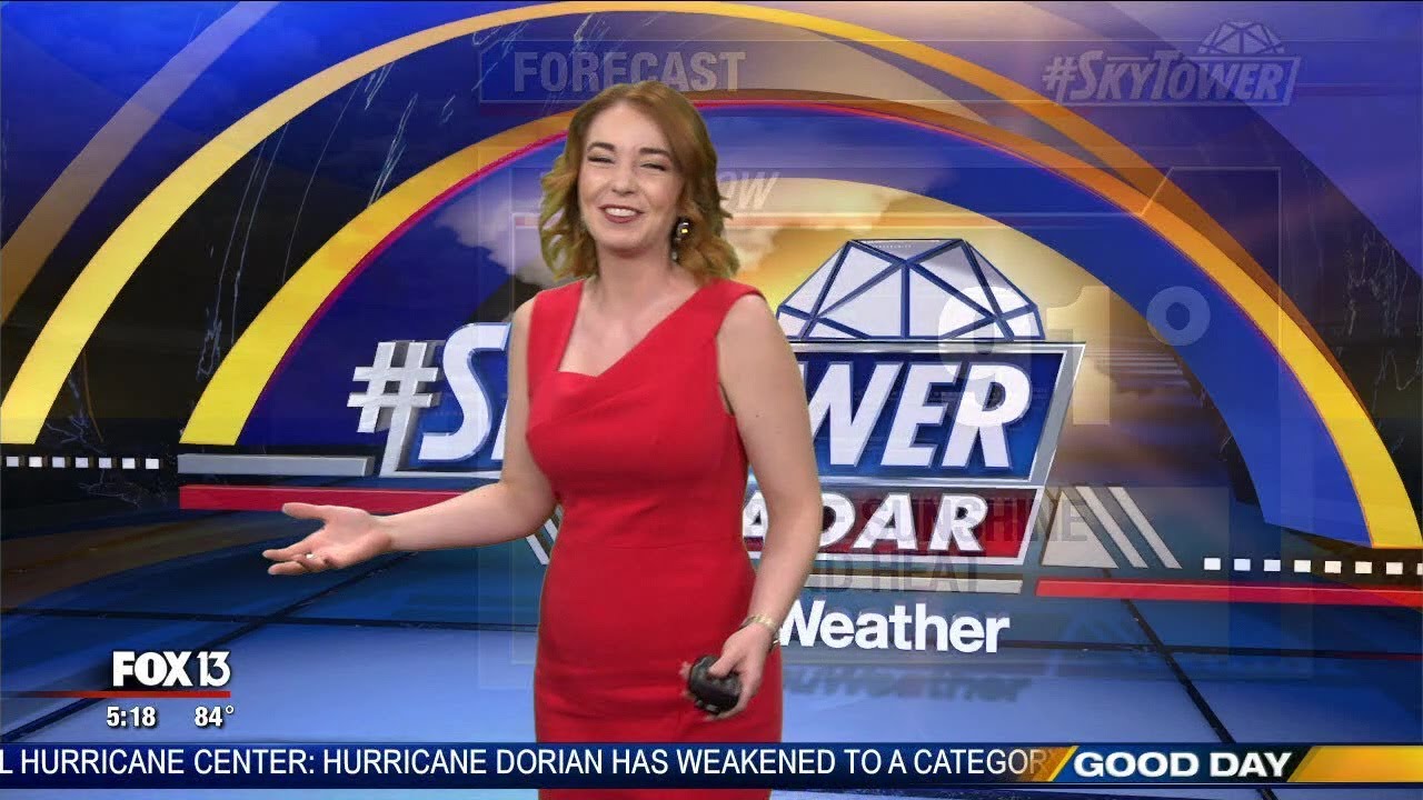 When you accidentally walk into the weathercast