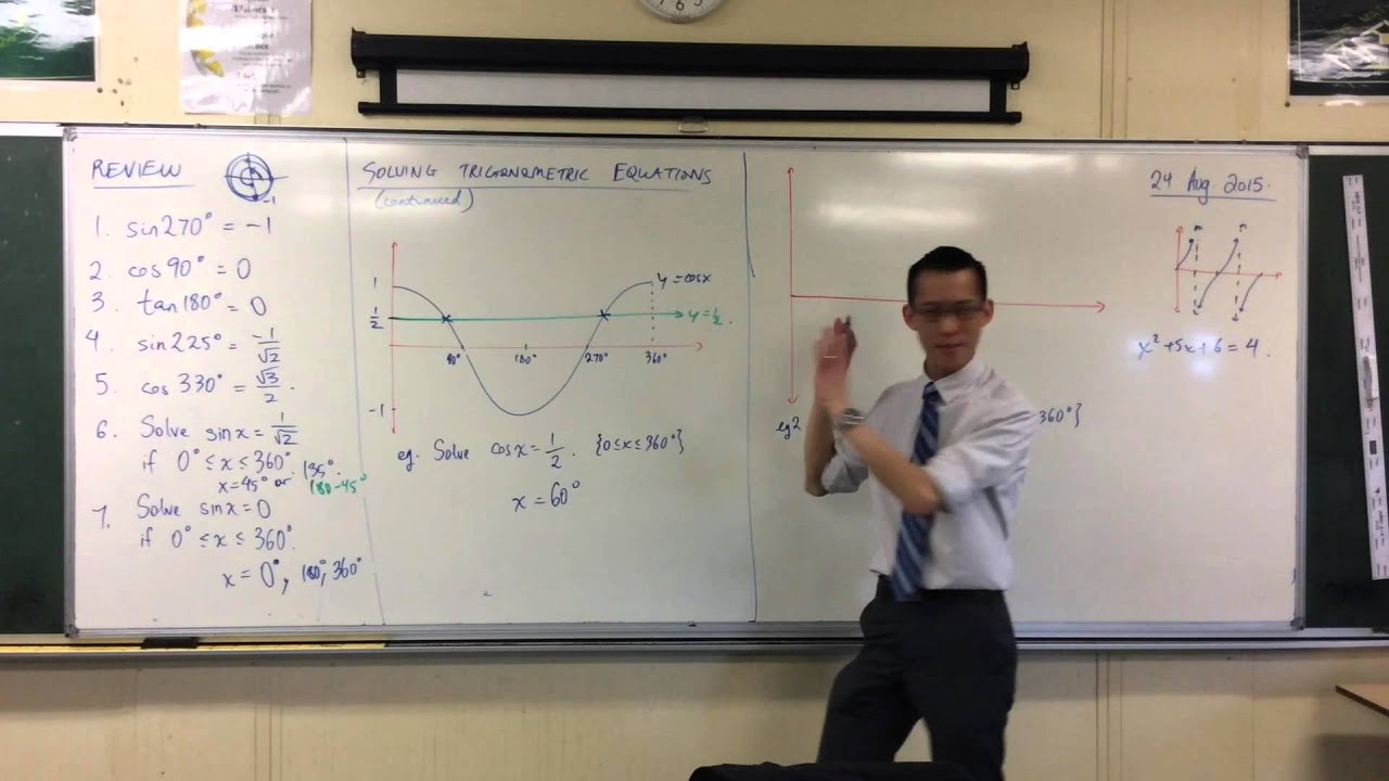 Solving Trigonometric Equations by Graphs (1 of 2: Cosine example)