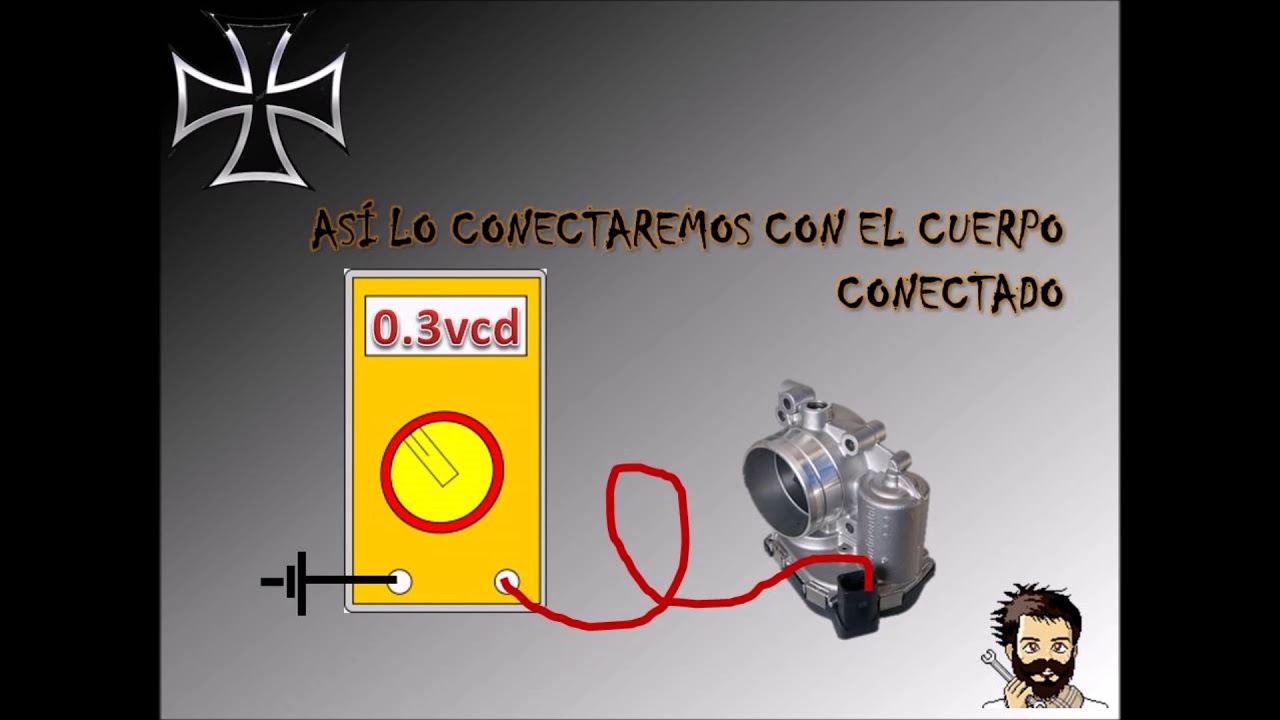 Cuerpo de aceleración VW