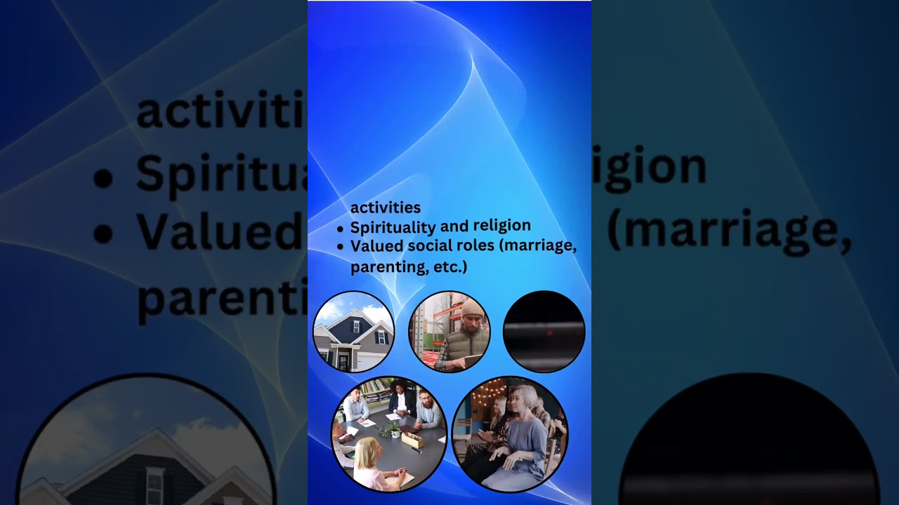 What Does Community Integration Include?