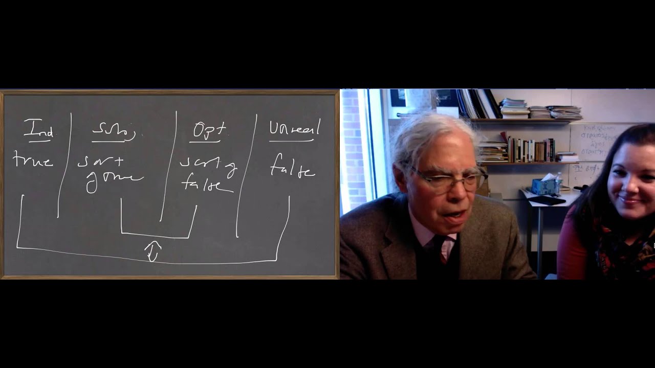 Learn Ancient Greek: 15_Unit 3 Concept of Moods in Ancient Greek