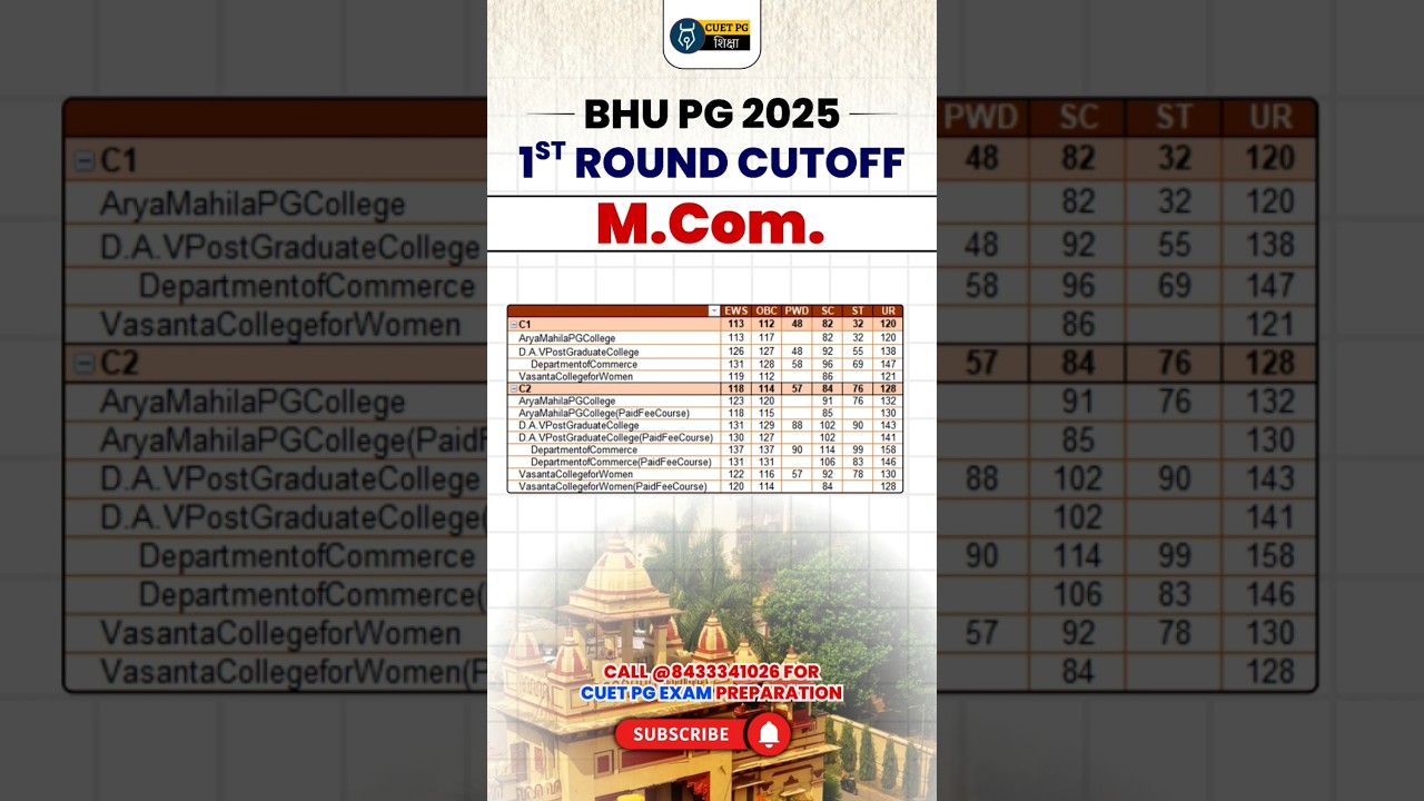 BHU PG MCom 1st Round Cut-off Out | CUET BHU PG 2025 Counselling