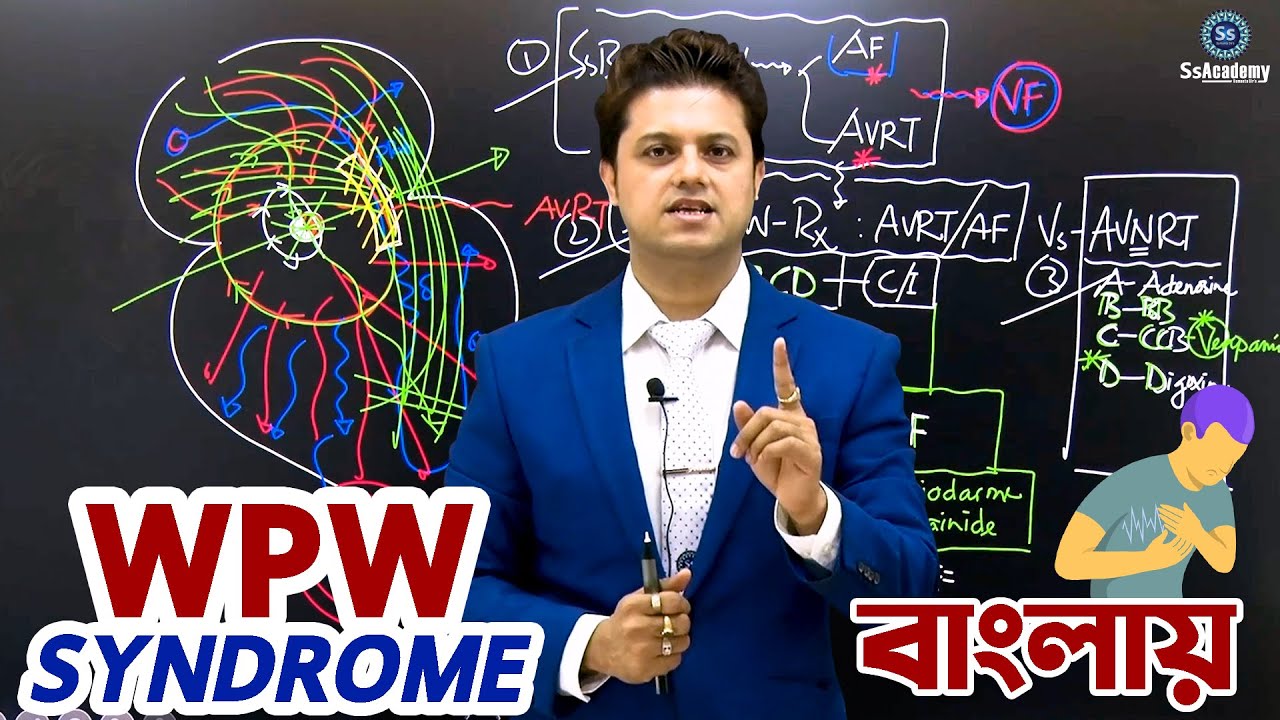 MRCP-Live Class ! Sample Lecture ! WPW Syndrome (in Bengali)