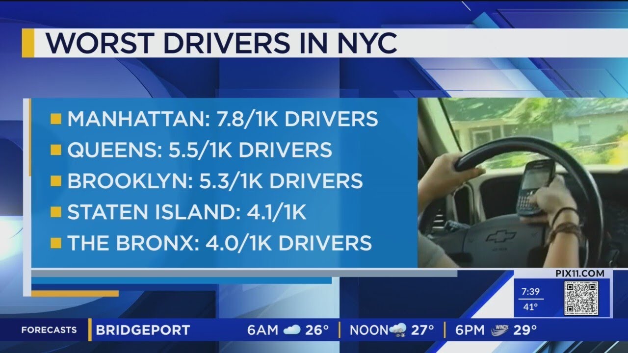 Manhattan has the worst drivers in all of NYC: LendingTree study