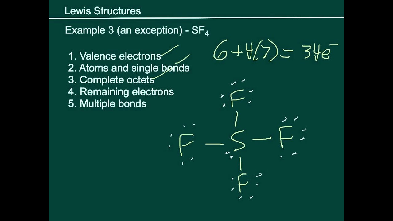 Basic Lewis Structures SF4