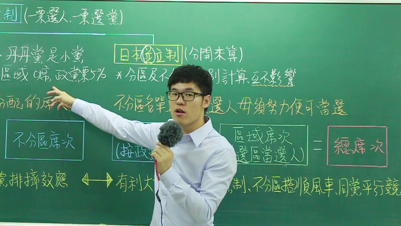 B2L6選舉制度的類型─混合制 X 丹尼老師的公民教室