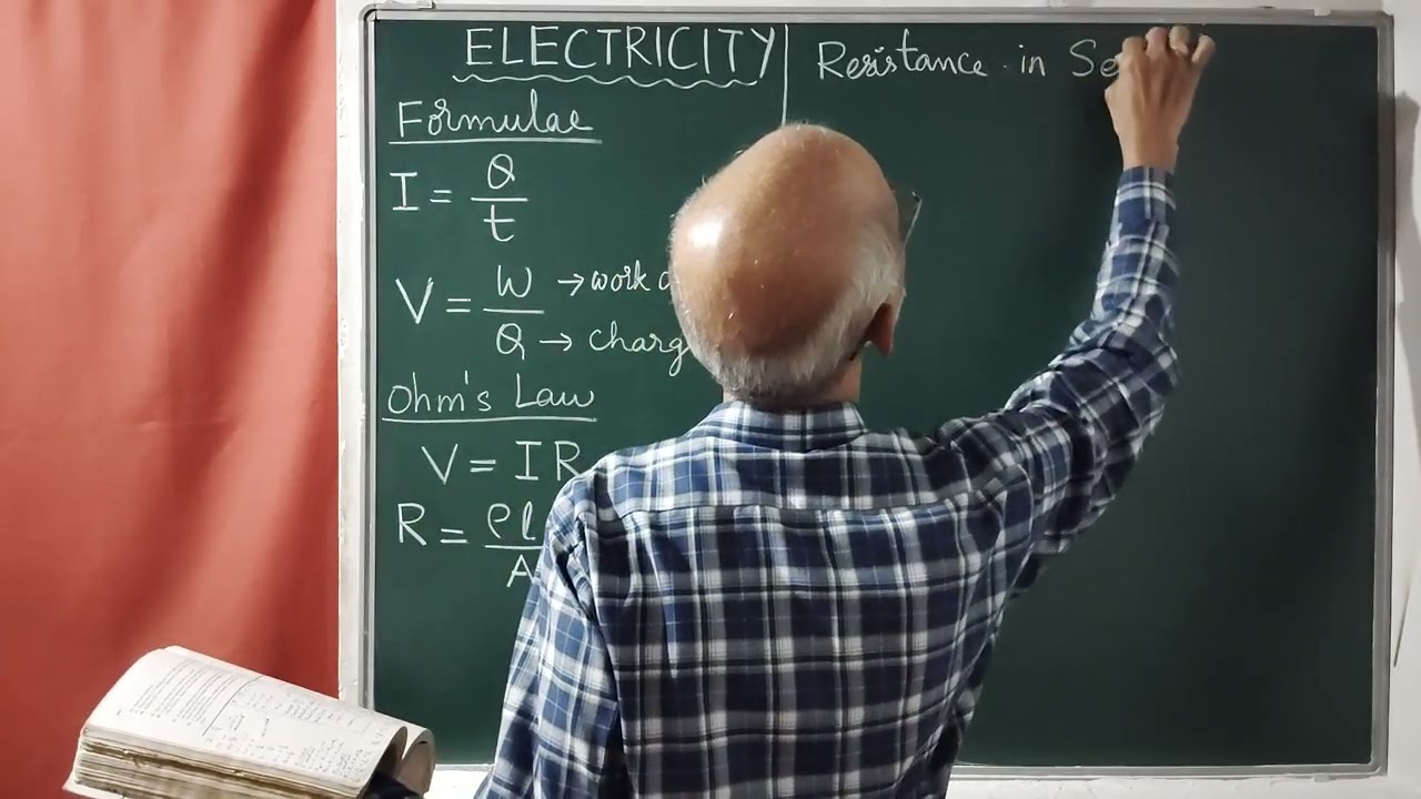 Class 10 chapter ELECTRICITY (Basics) NCERT textbook.