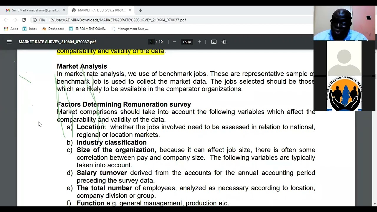 CHRP 014 REWARD MANAGEMENT