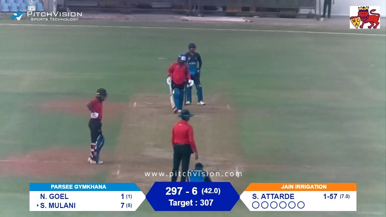 Purshottam Shield Finals Parsee Gymkhana vs Jain Irrigation